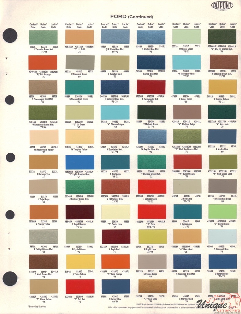 1977 Ford Paint Charts Truck DuPont 21